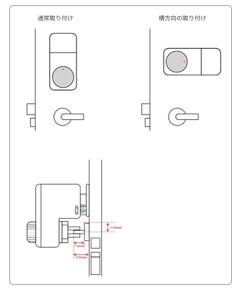 取り付け方向